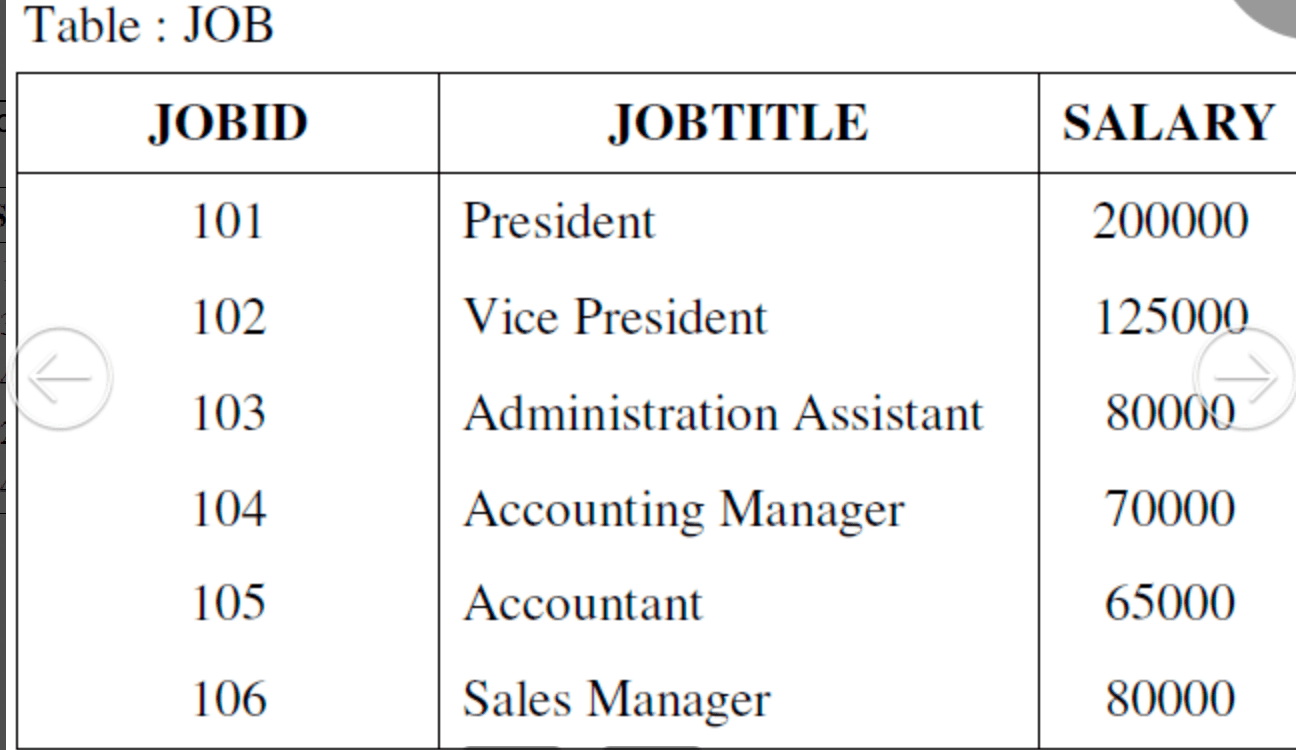 JobTable1